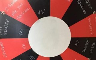 La roue du coach du RB Leipzig